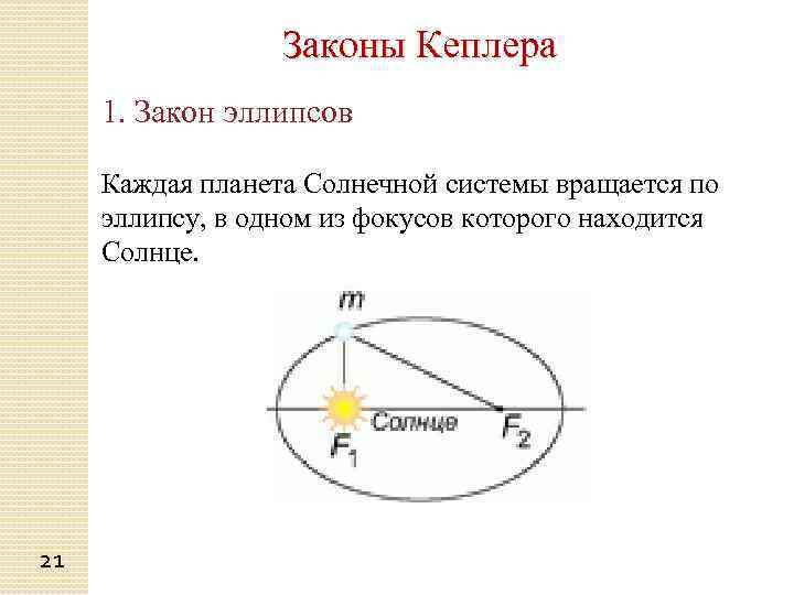 Законы Кеплера 1. Закон эллипсов Каждая планета Солнечной системы вращается по эллипсу, в одном