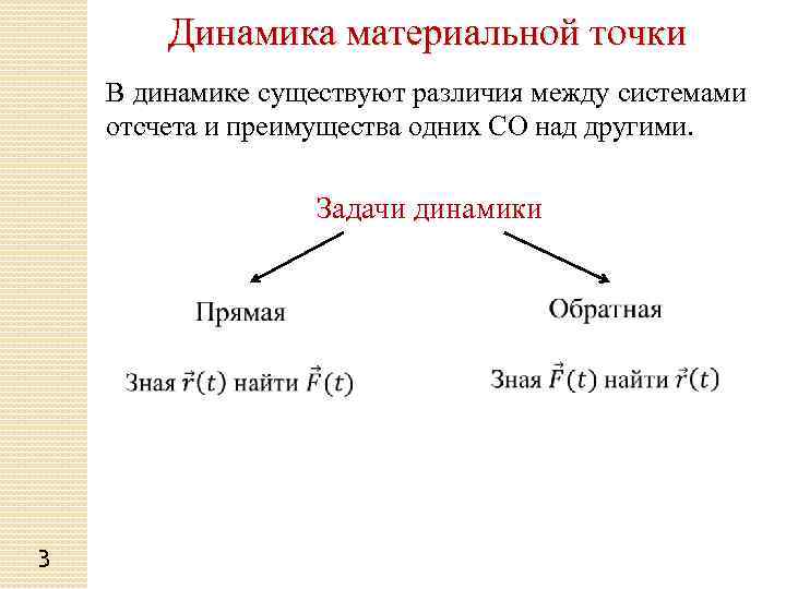 Кэрол и кэмерон роджерс руководство по расположению точек и динамике точек