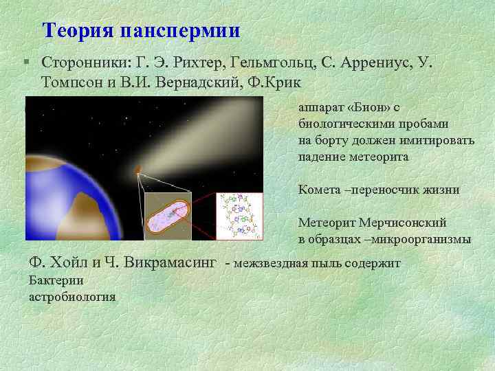 Панспермия презентация по биологии