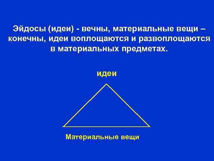 Эйдосы (идеи) - вечны, материальные вещи – конечны, идеи воплощаются и развоплощаются в материальных