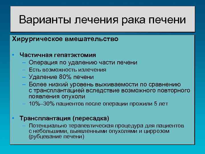 Варианты лечения рака печени Хирургическое вмешательство • Частичная гепатэктомия – Операция по удалению части