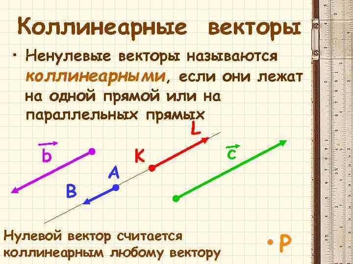 Коллинеарные векторы • Ненулевые векторы называются коллинеарными, если они лежат на одной прямой или