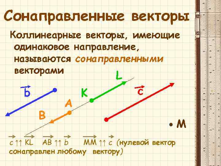 Сонаправленные векторы Коллинеарные векторы, имеющие одинаковое направление, называются сонаправленными векторами L b B A