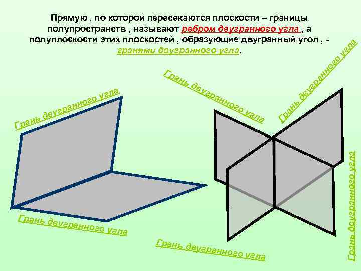 Грань д ла уг нн уг ра нн дв гр а ог оу гл