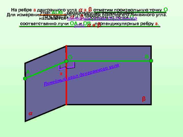 На ребре а двугранного угла а β отметим произвольную точку O Угол АОВ ,