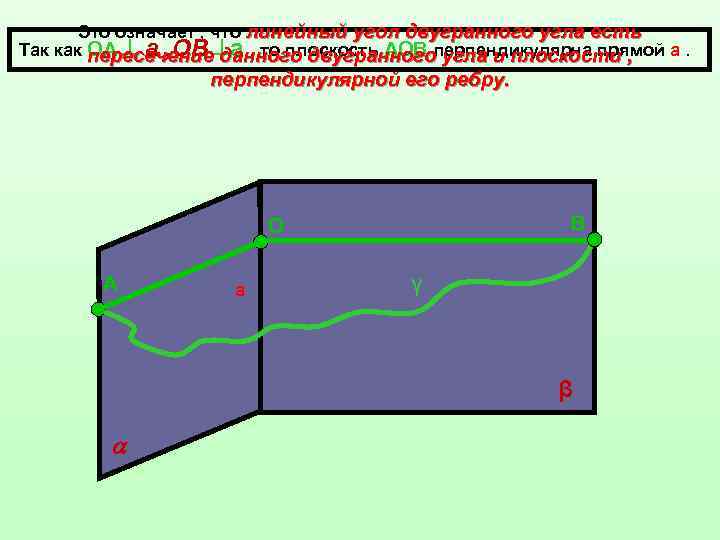 Это означает , что линейный угол двугранного угла есть Так как пересечение а ,