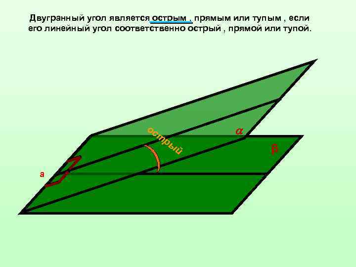 Двугранный угол является острым , прямым или тупым , если его линейный угол соответственно