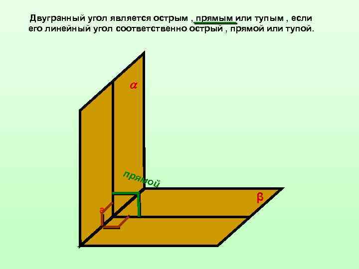 Двугранный угол является острым , прямым или тупым , если его линейный угол соответственно