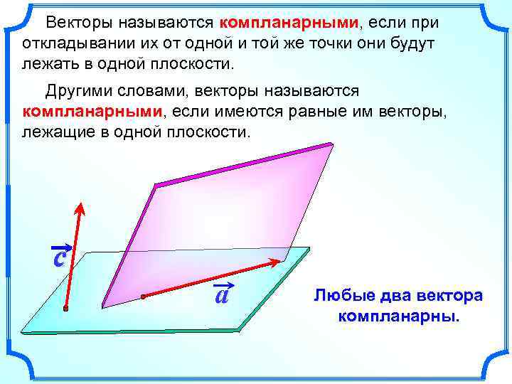 Векторы называются компланарными, если при компланарными откладывании их от одной и той же точки