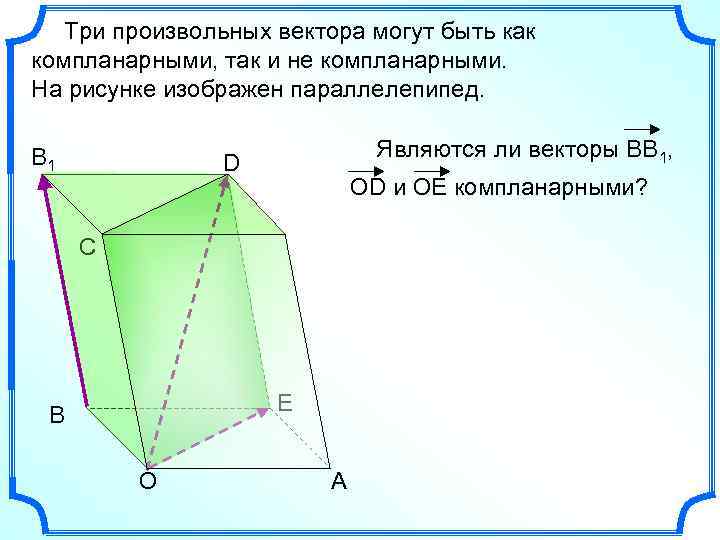 Три произвольных вектора могут быть как компланарными, так и не компланарными. На рисунке изображен