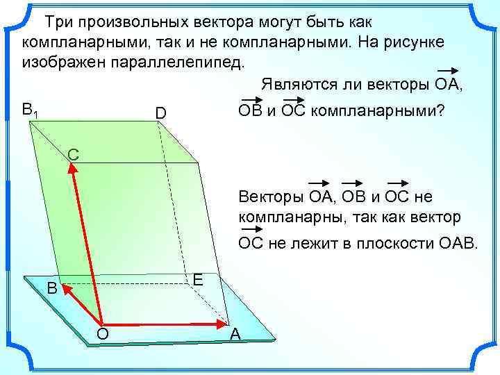 Три произвольных вектора могут быть как компланарными, так и не компланарными. На рисунке изображен