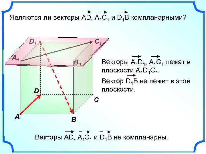 Являются ли векторы AD, А 1 С 1 и D 1 B компланарными? D