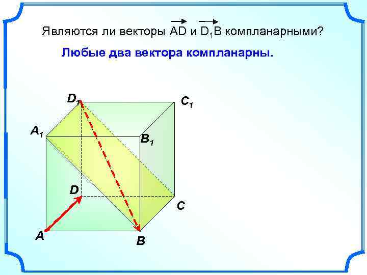 Являются ли векторы AD и D 1 B компланарными? Любые два вектора компланарны. D