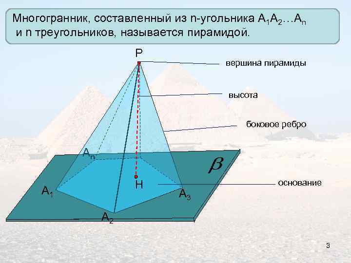 Многогранник, составленный из n-угольника А 1 А 2…Аn и n треугольников, называется пирамидой. Р