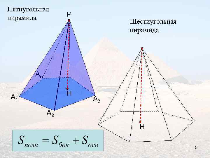 Пятиугольная пирамида Р Шестиугольная пирамида Аn Н А 1 А 3 А 2 Н
