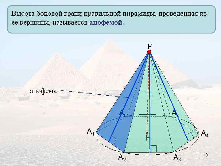 Высота боковой грани правильной пирамиды, проведенная из ее вершины, называется апофемой. Р апофема А