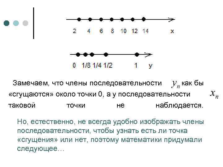 Замечаем, что члены последовательности как бы «сгущаются» около точки 0, а у последовательности таковой
