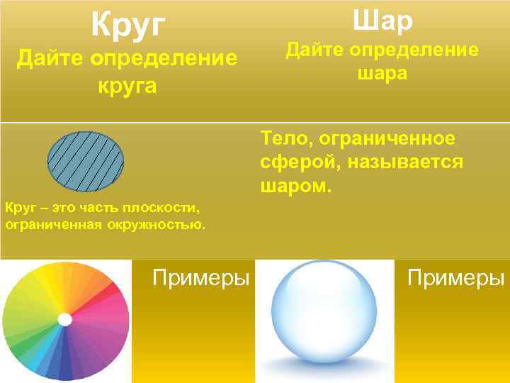Круг Дайте определение круга Шар Дайте определение шара Тело, ограниченное сферой, называется шаром. Круг