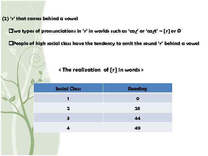 (2) ‘r’ that comes behind a vowel Two types of pronunciations in ‘r’ in