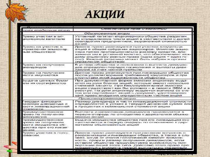 Источник схемы: http: //www. rumvi. com/ 