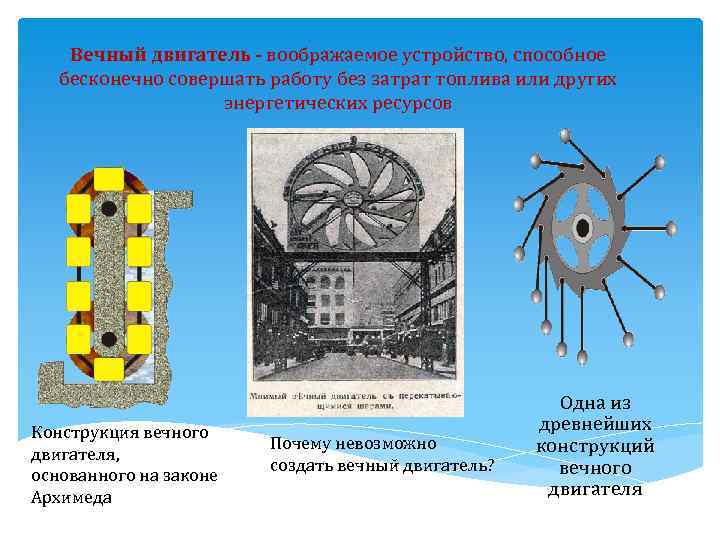 Вечный двигатель - воображаемое устройство, способное бесконечно совершать работу без затрат топлива или других