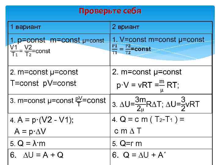 Проверьте себя 1 вариант 2 вриант 2. m=const µ=const T=const p. V=const 4. А