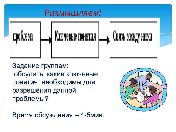 Размышляем! Задание группам: обсудить какие ключевые понятия необходимы для разрешения данной проблемы? Время обсуждения