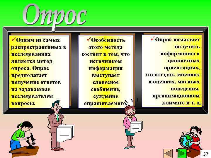 üОдним из самых распространенных в исследованиях является метод опроса. Опрос предполагает получение ответов на