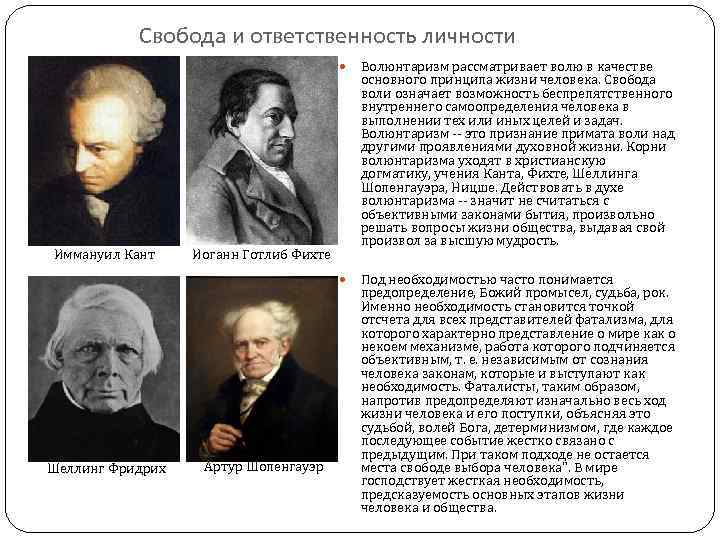 Свобода и ответственность личности Иммануил Кант Шеллинг Фридрих Волюнтаризм рассматривает волю в качестве основного