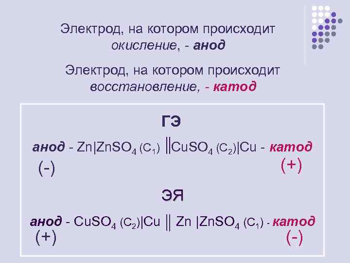 Электрод, на котором происходит окисление, - анод Электрод, на котором происходит восстановление, - катод