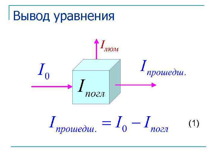 Вывод уравнения Iлюм (1) 