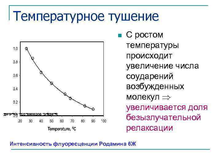 Температурное тушение n С ростом температуры происходит увеличение числа соударений возбужденных молекул увеличивается доля