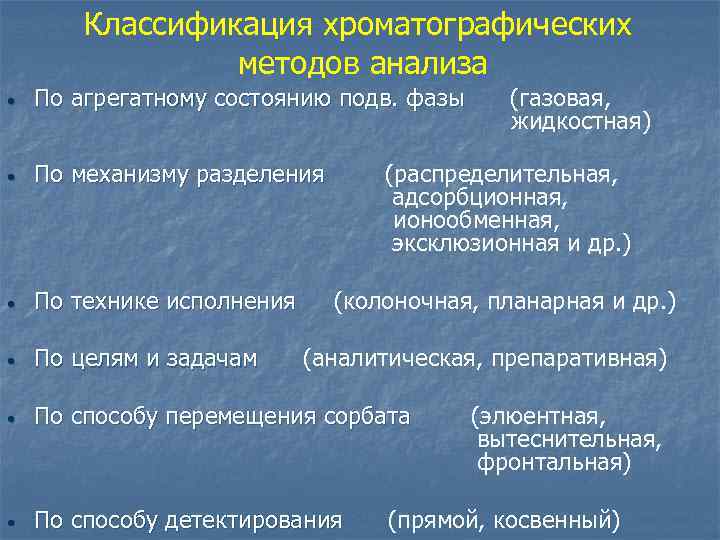 Классификации анализа. Классификация хроматографических методов. Классификация методов хроматографии. Классификация хроматографического метода анализа. Хроматографические методы анализа классифицируются по.