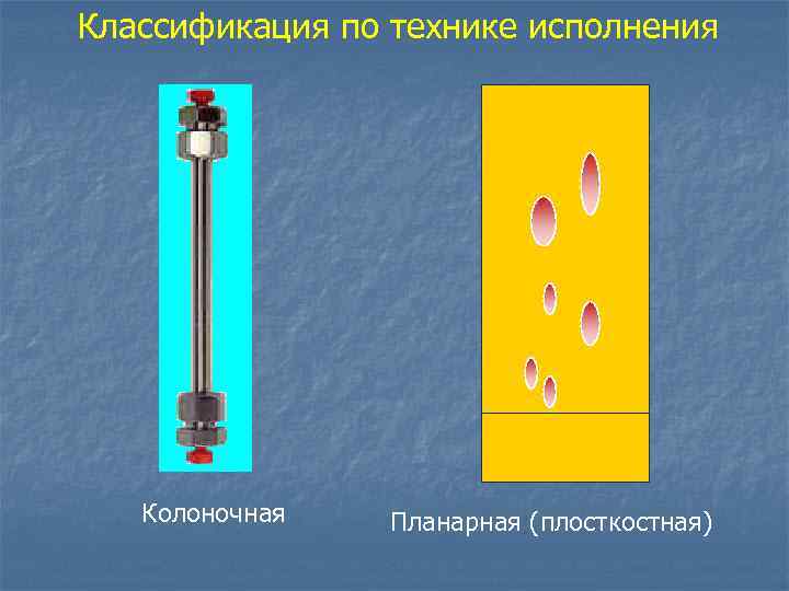 Колоночная хроматография схема