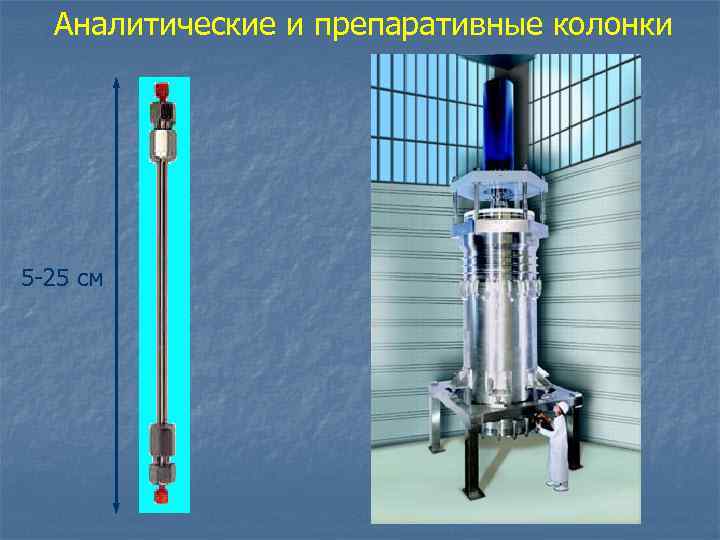 Хроматографическая колонка фото