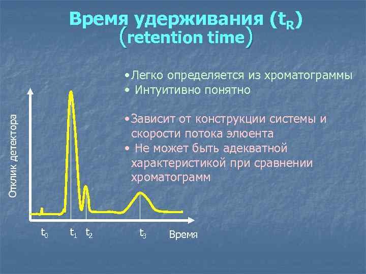 Легкое время