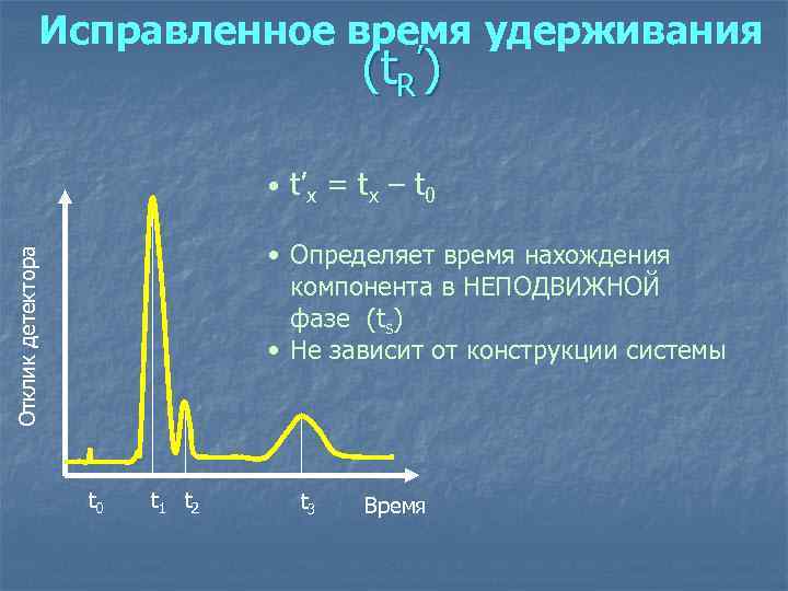 Приведенное время. Объем удерживания в хроматографии. Время удерживания в хроматографии. Относительное время удерживания. Исправленное время удерживания в хроматографии.