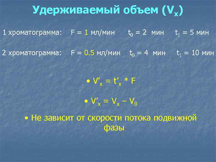 Удерживаемый объем (Vx) 1 хроматограмма: F = 1 мл/мин t 0 = 2 мин