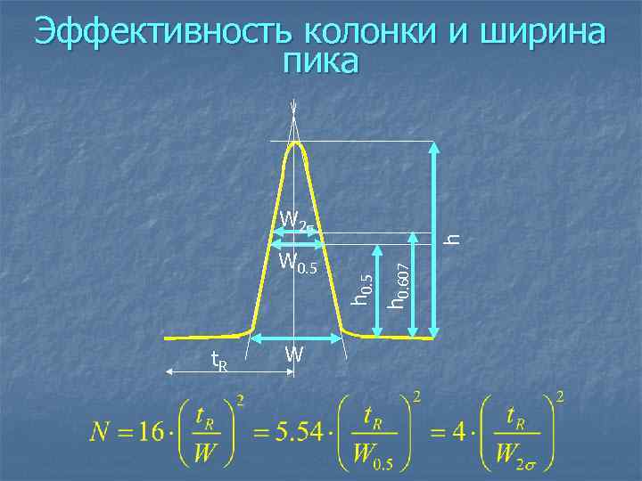 Эффективность динамиков. Эффективность колонки в хроматографии. Ширина хроматографического пика это. Эффективность в хроматографии. Рассчитать эффективность хроматографической колонки.