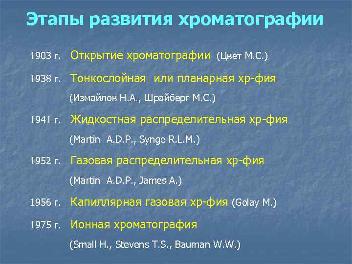 Этапы развития хроматографии 1903 г. Открытие хроматографии (Цвет М. С. ) 1938 г. Тонкослойная