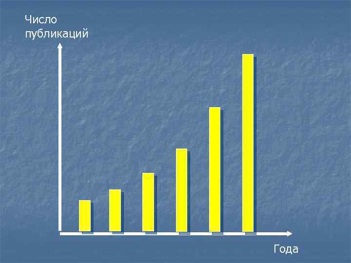 Число публикаций Года 