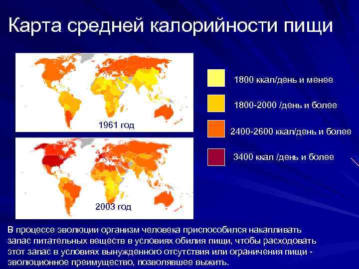 Карта средней калорийности пищи 1800 ккал/день и менее 1800 -2000 /день и более 1961