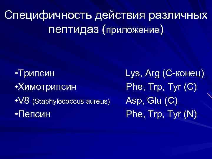Специфичность действия различных пептидаз (приложение) • Трипсин Lys, Arg (C-конец) • Химотрипсин Phe, Trp,