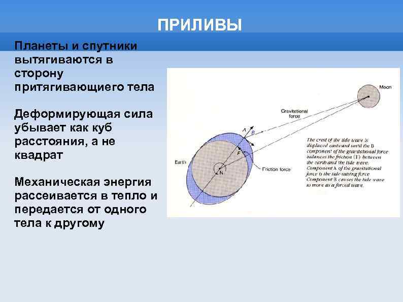 ПРИЛИВЫ Планеты и спутники вытягиваются в сторону притягивающиего тела Деформирующая сила убывает как куб