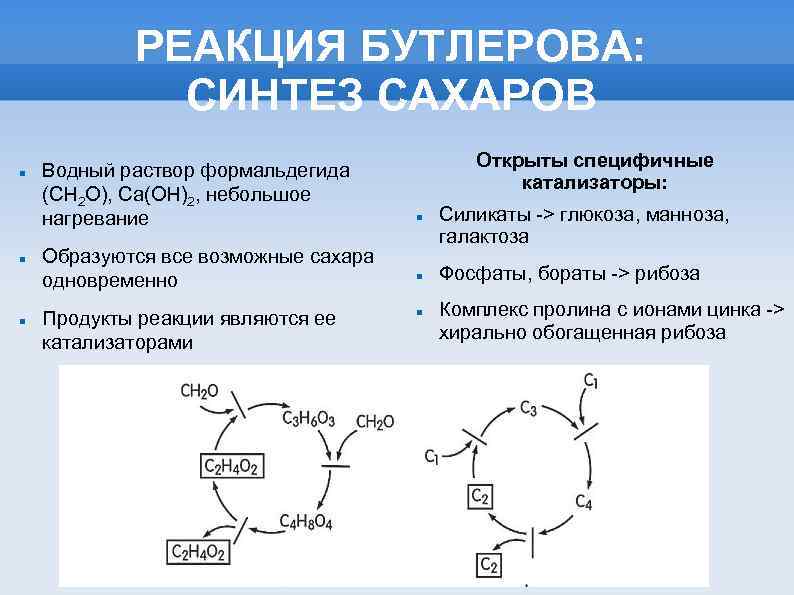 Первый искусственный синтез углеводов схема реакции