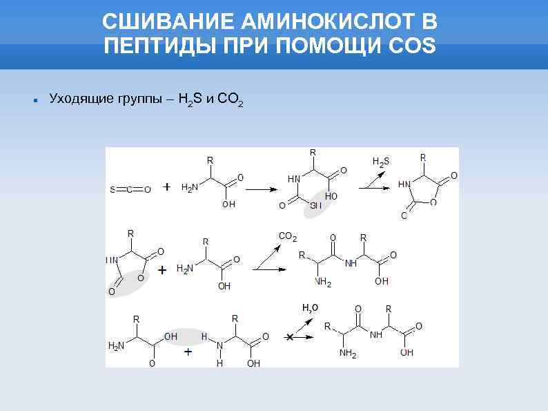 СШИВАНИЕ АМИНОКИСЛОТ В ПЕПТИДЫ ПРИ ПОМОЩИ COS Уходящие группы – H 2 S и