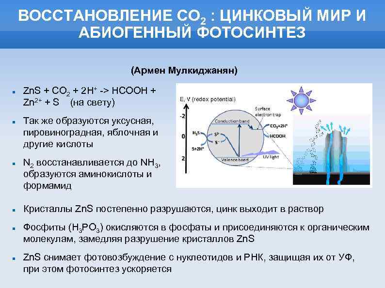 ВОССТАНОВЛЕНИЕ СО 2 : ЦИНКОВЫЙ МИР И АБИОГЕННЫЙ ФОТОСИНТЕЗ (Армен Мулкиджанян) Zn. S +