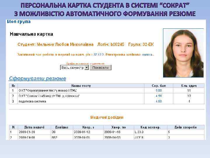 Сформувати резюме 