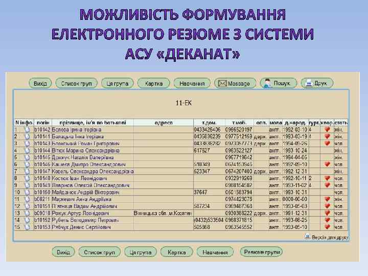 Форма з основними даними студентської групи 