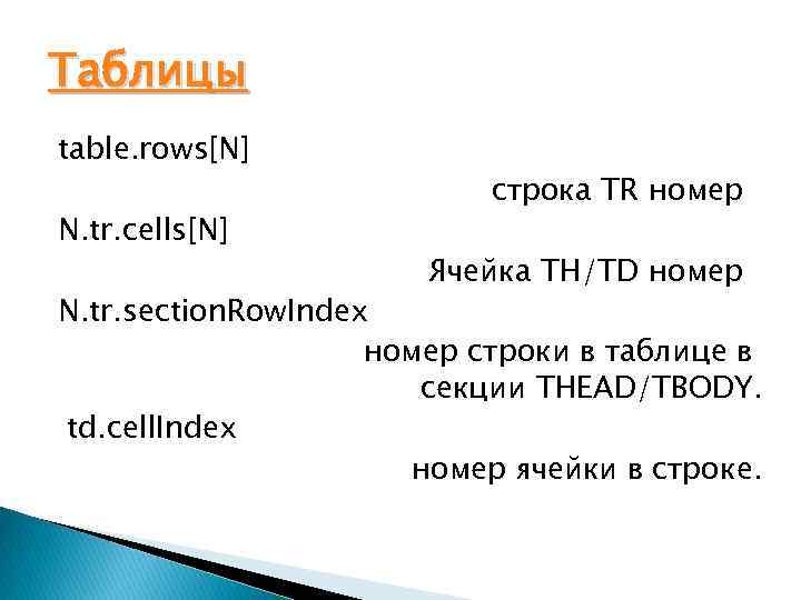 Таблицы table. rows[N] N. tr. cells[N] строка TR номер Ячейка TH/TD номер N. tr.